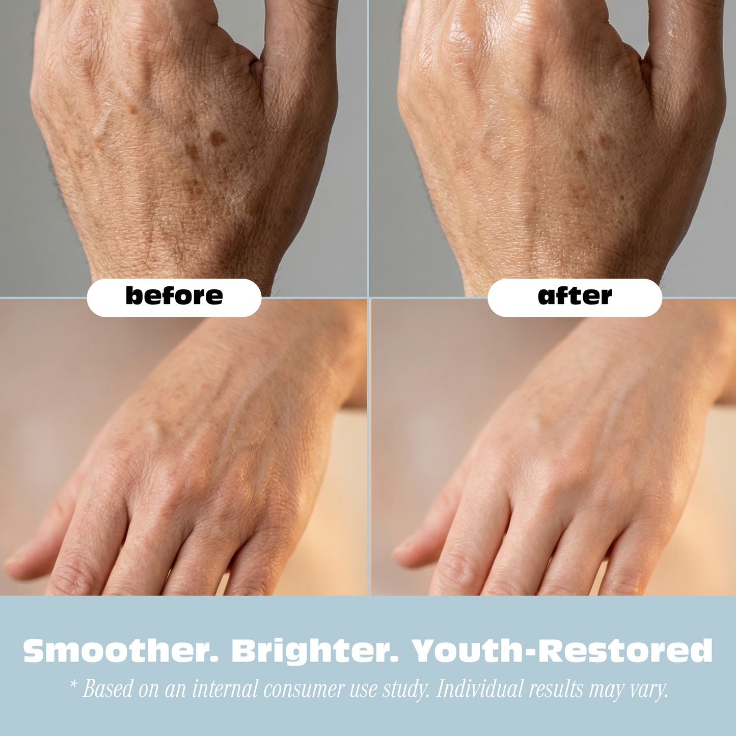 Retinol Anti-Aging Hand Cream