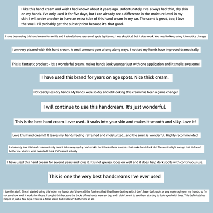 Retinol Anti-Aging Hand Cream