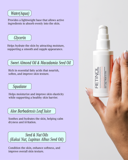 Advanced Renewal Serum