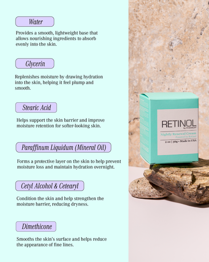 Nightly Renewal Cream