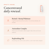 Retinol by Robanda Advanced Renewal Serum key ingredients — 1% Retinol, peptides, vitamin E